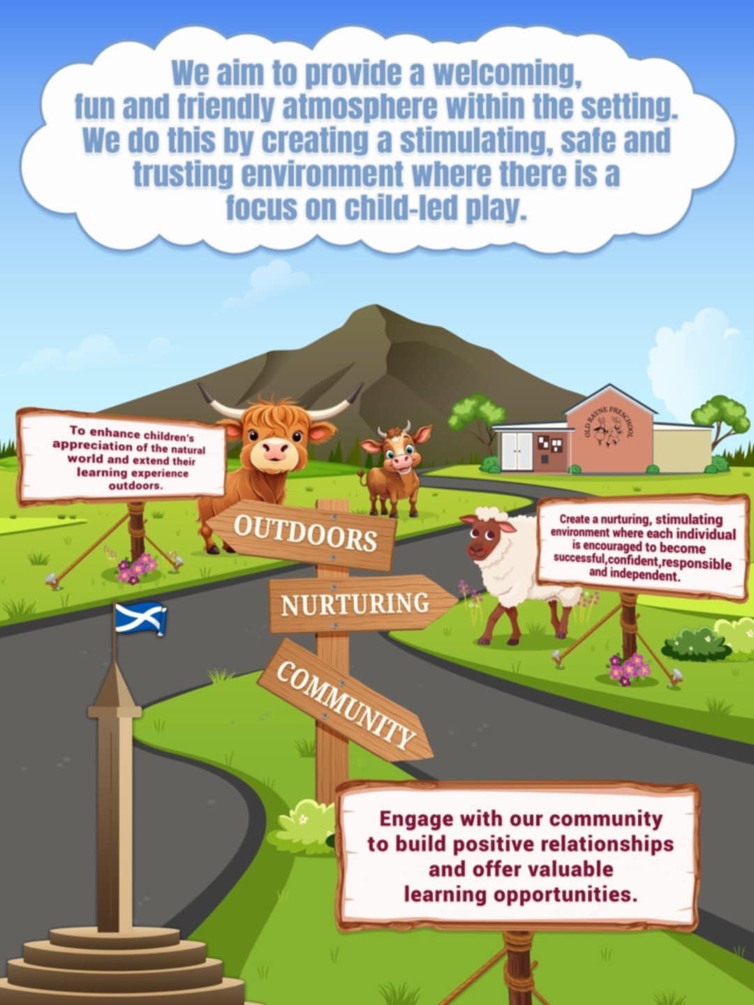 Our Vision, Values and Aims Our Vision, Values and Aims